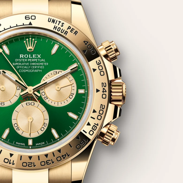 Rolex Cosmograph Daytona M126508-0008 - Swiss Time Square, Fourth image