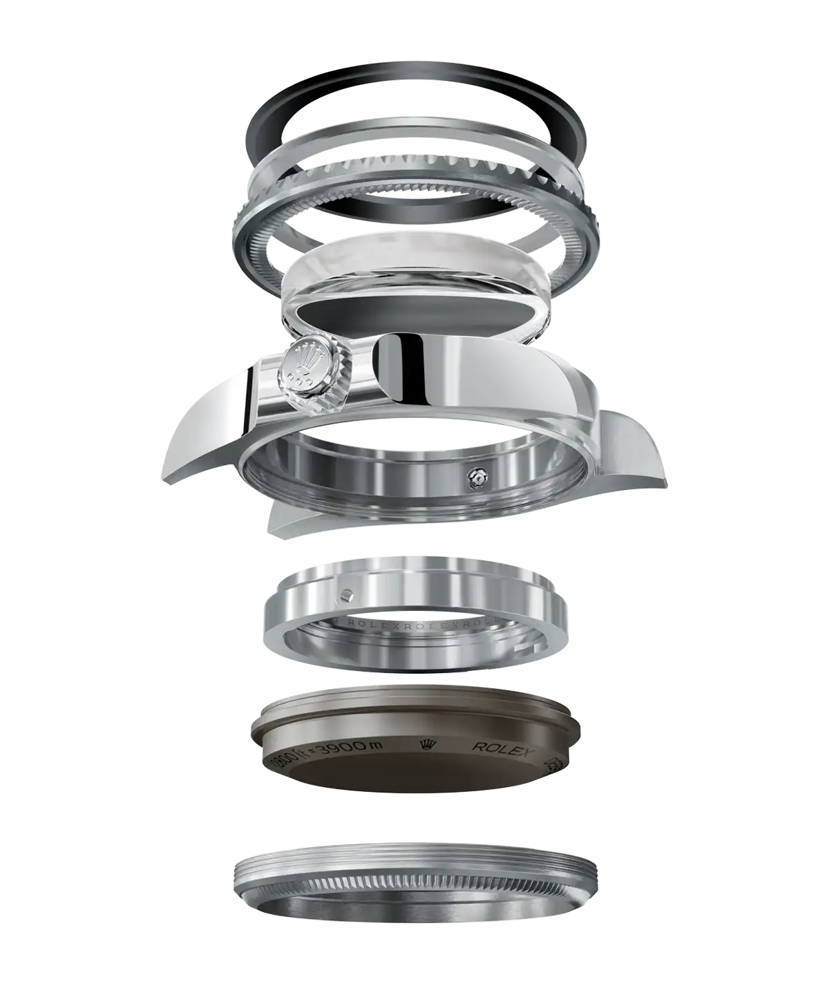 Ringlock System - Swiss Time Square